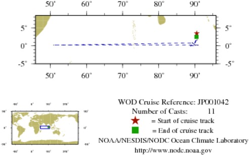 NODC Cruise JP-1042 Information