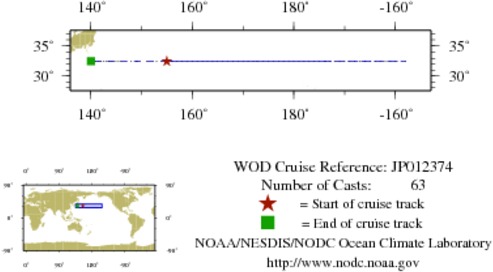 NODC Cruise JP-12374 Information