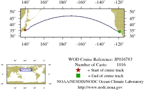 NODC Cruise JP-16783 Information