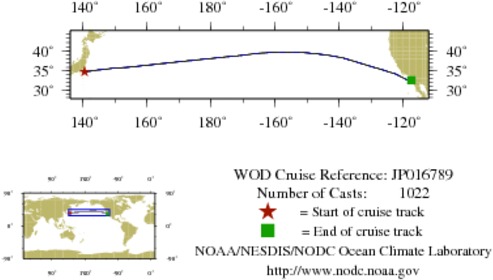 NODC Cruise JP-16789 Information