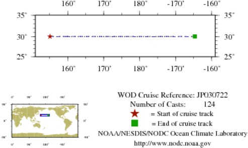 NODC Cruise JP-30722 Information