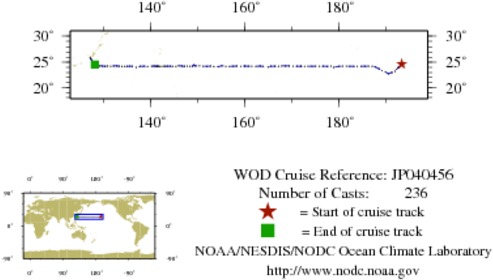 NODC Cruise JP-40456 Information