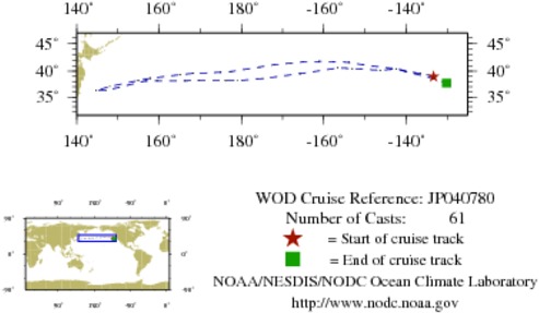 NODC Cruise JP-40780 Information