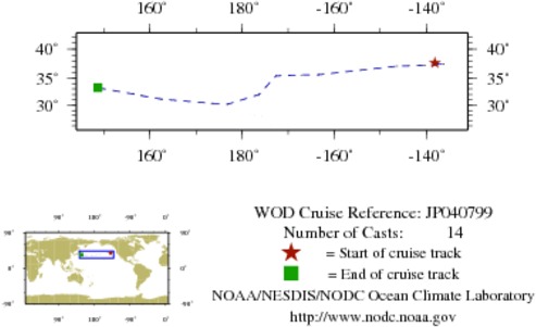 NODC Cruise JP-40799 Information