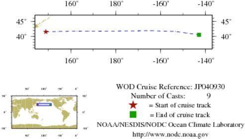 NODC Cruise JP-40930 Information