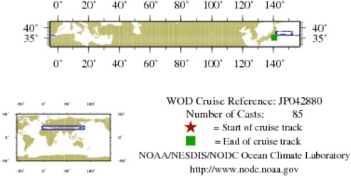 NODC Cruise JP-42880 Information