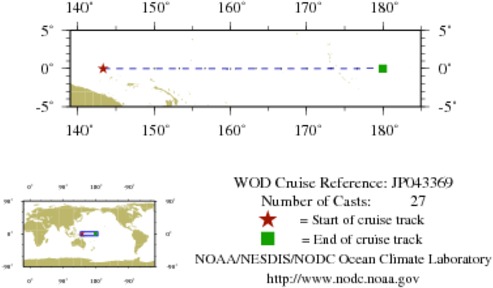 NODC Cruise JP-43369 Information