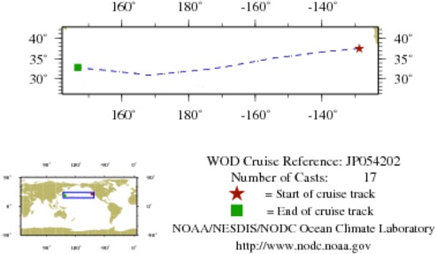 NODC Cruise JP-54202 Information
