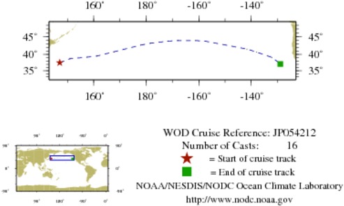 NODC Cruise JP-54212 Information