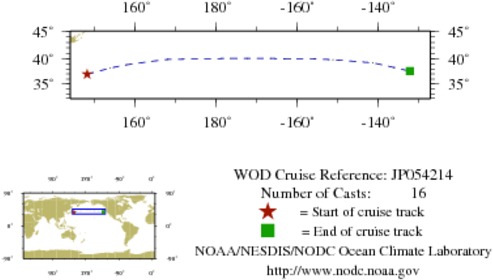 NODC Cruise JP-54214 Information