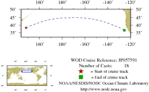 NODC Cruise JP-57591 Information