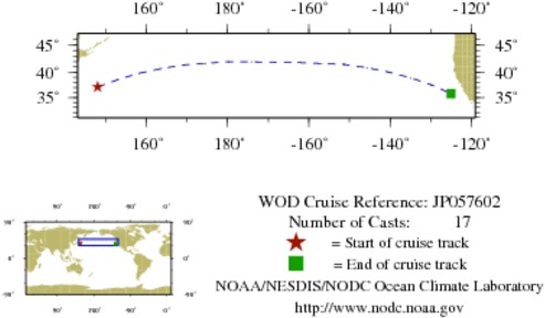 NODC Cruise JP-57602 Information