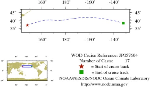 NODC Cruise JP-57604 Information