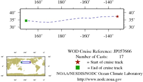 NODC Cruise JP-57666 Information