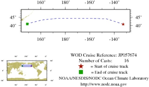 NODC Cruise JP-57674 Information