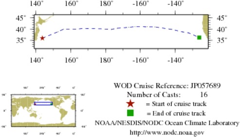 NODC Cruise JP-57689 Information