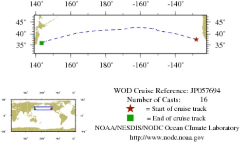 NODC Cruise JP-57694 Information