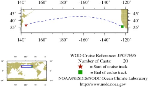 NODC Cruise JP-57695 Information