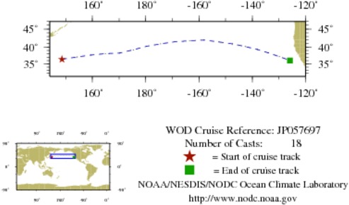 NODC Cruise JP-57697 Information