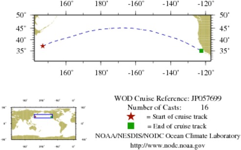 NODC Cruise JP-57699 Information