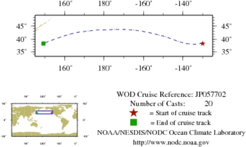 NODC Cruise JP-57702 Information