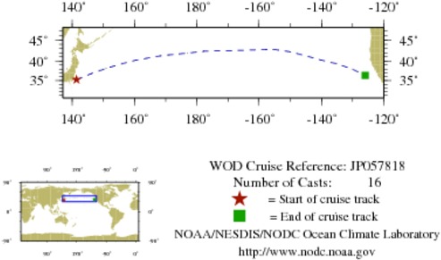 NODC Cruise JP-57818 Information