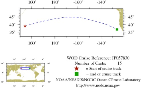NODC Cruise JP-57830 Information