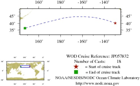 NODC Cruise JP-57832 Information