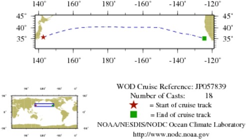 NODC Cruise JP-57839 Information