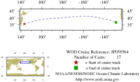 NODC Cruise JP-58564 Information