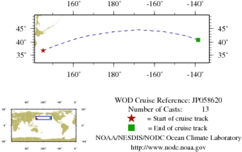 NODC Cruise JP-58620 Information
