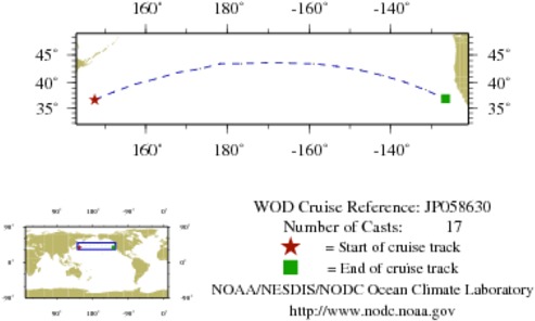 NODC Cruise JP-58630 Information