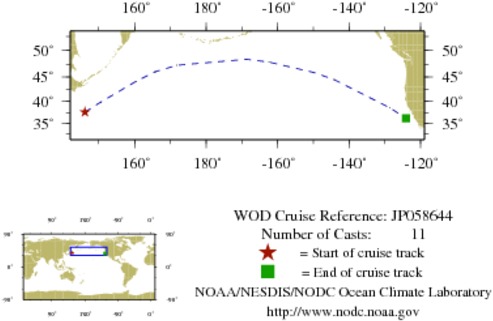 NODC Cruise JP-58644 Information