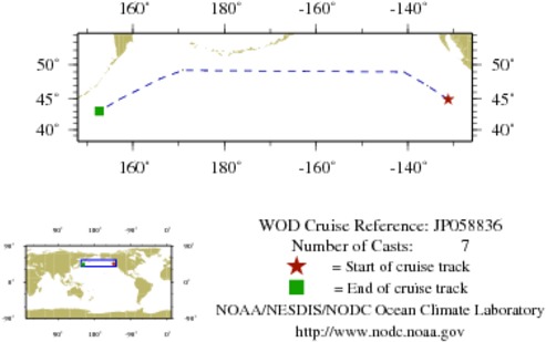 NODC Cruise JP-58836 Information
