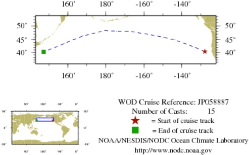 NODC Cruise JP-58887 Information