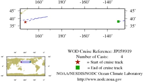 NODC Cruise JP-58919 Information