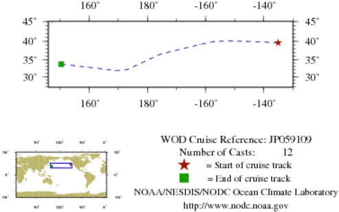 NODC Cruise JP-59109 Information