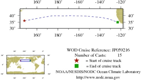 NODC Cruise JP-59216 Information