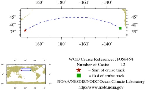 NODC Cruise JP-59454 Information