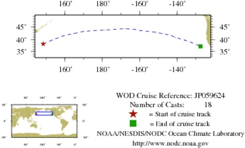 NODC Cruise JP-59624 Information