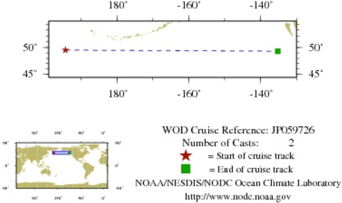 NODC Cruise JP-59726 Information