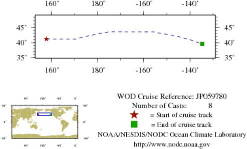 NODC Cruise JP-59780 Information