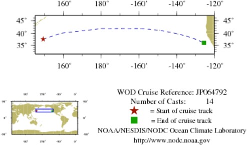 NODC Cruise JP-64792 Information