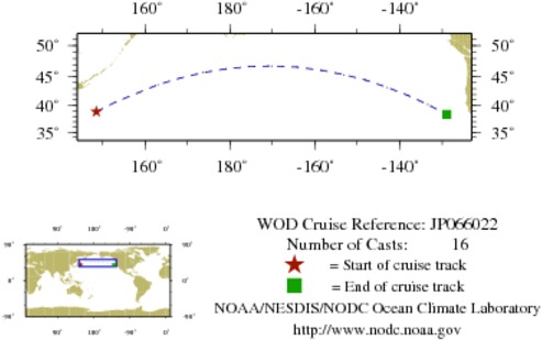 NODC Cruise JP-66022 Information