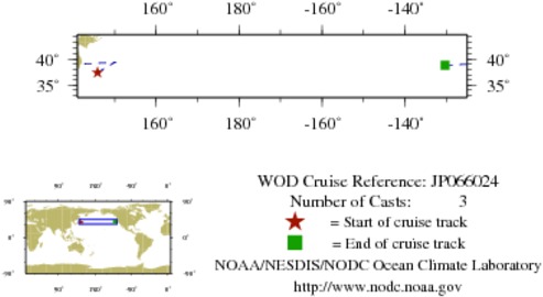 NODC Cruise JP-66024 Information
