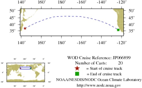 NODC Cruise JP-66899 Information