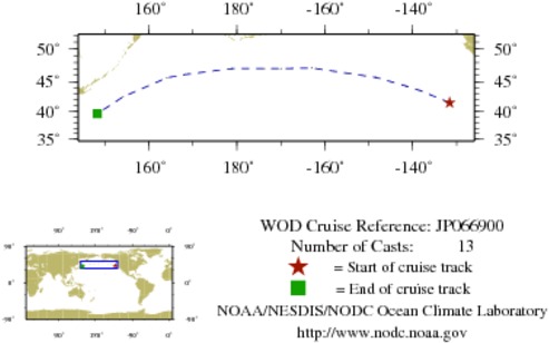 NODC Cruise JP-66900 Information