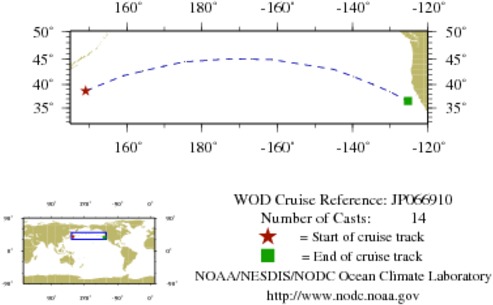 NODC Cruise JP-66910 Information