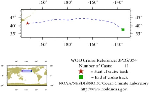 NODC Cruise JP-67354 Information