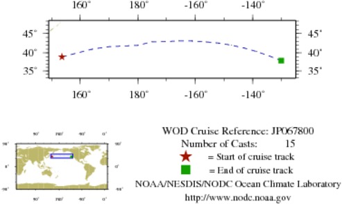 NODC Cruise JP-67800 Information